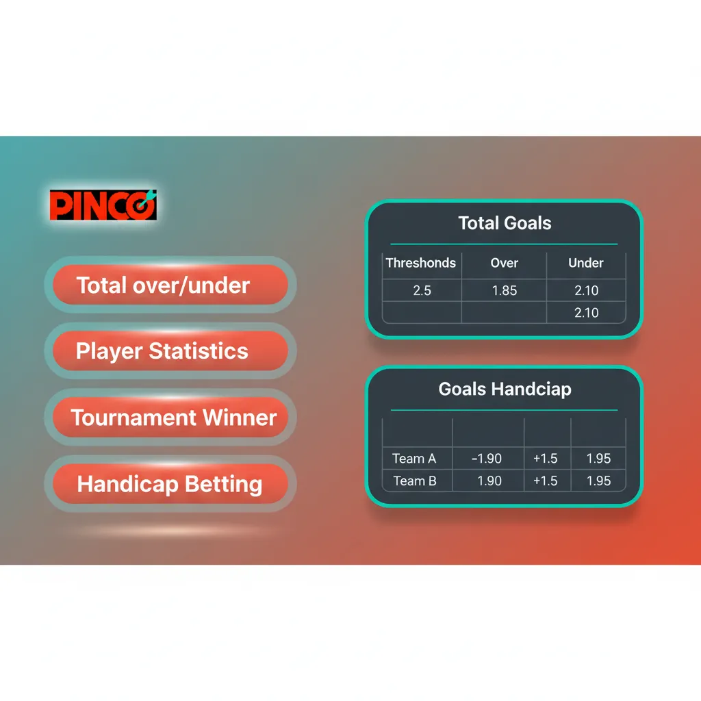 Types of bets: Single, System returns despite one loss, Express combines picks; betslip shows stake and returns.